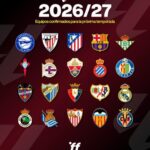 Escudos de los 20 equipos confirmados para LaLiga EA Sports 2026/27