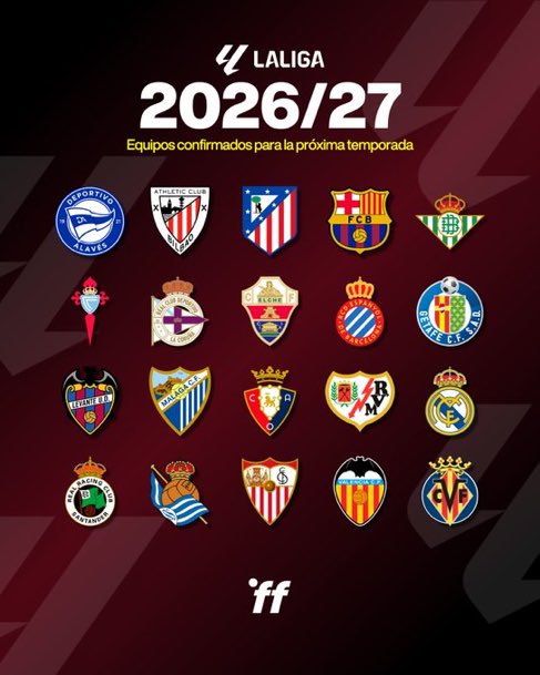 Escudos de los 20 equipos confirmados para LaLiga EA Sports 2026/27