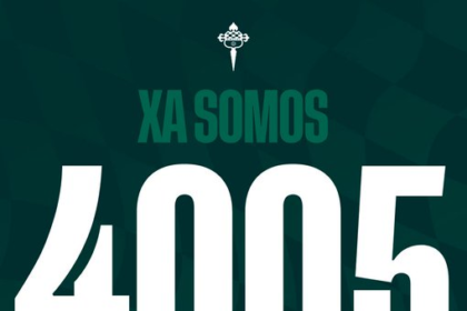 El Racing supera los cuatro mil abonados