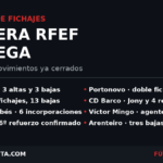 Mercado de fichajes de Tercera RFEF gallega, verano 2026