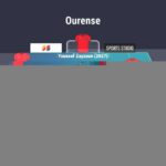 Once tipo de la UD Ourense con los fichajes y renovaciones de la temporada 2026/27
