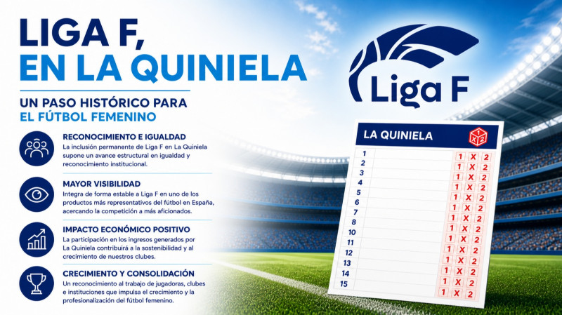 Gráfico oficial de Liga F sobre su inclusión permanente en La Quiniela