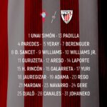 Convocatoria del Athletic Club para visitar al Celta en Balaídos