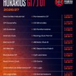 Horarios de la jornada 1 del Grupo 1 de Primera Federación 2026/27 con los cinco equipos gallegos