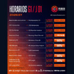 Horarios y televisiones de los equipos gallegos en la jornada 1 de Primera Federación 2026/27
