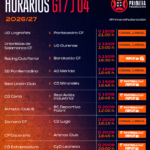 Horarios y televisiones de la jornada 4 del Grupo 1 de Primera Federación 2026/27
