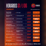 Horarios y televisiones de los equipos gallegos en la jornada 6 de Primera Federación