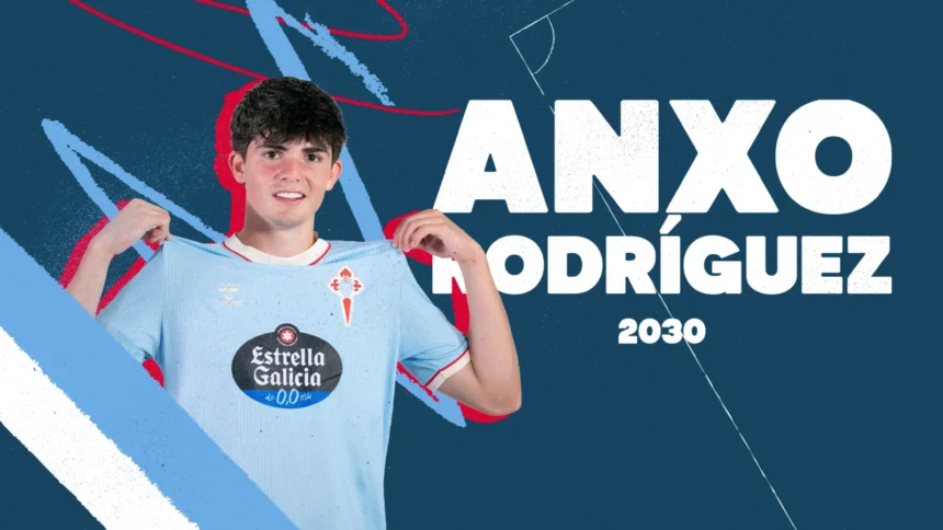 Anxo Rodríguez en la imagen oficial de su renovación con el Celta hasta 2030