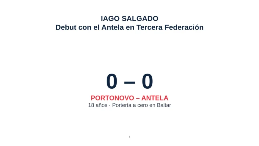 Infografía: Iago Salgado, 18 años, debutó con el Antela y mantuvo la portería a cero en el 0-0 de Portonovo
