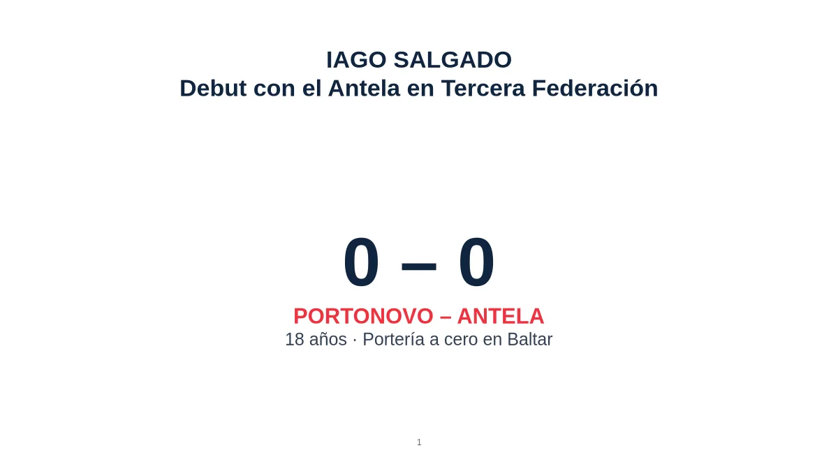 Infografía: Iago Salgado, 18 años, debutó con el Antela y mantuvo la portería a cero en el 0-0 de Portonovo