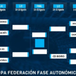 Imagen institucional de la Real Federación Galega de Fútbol para ilustrar la Tercera Futgal