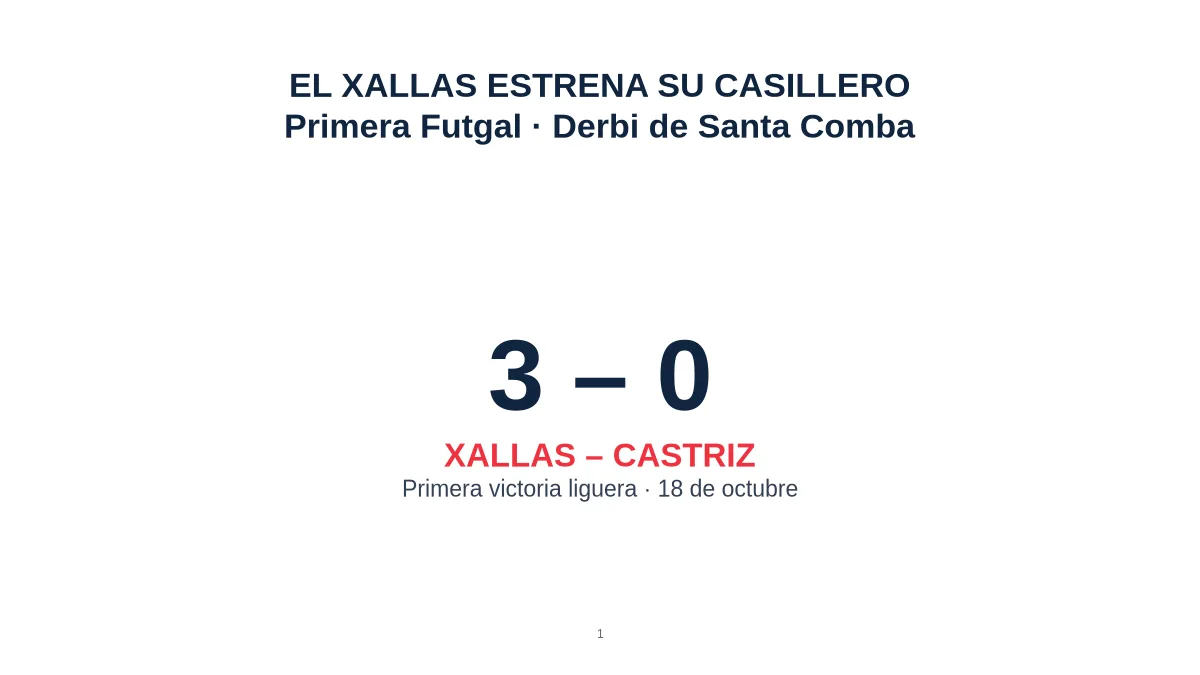 Infografía: Xallas 3-0 Castriz, primera victoria liguera del Xallas el 18 de octubre